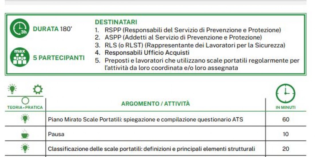 Corso per l'utilizzo corretto delle scale portatili